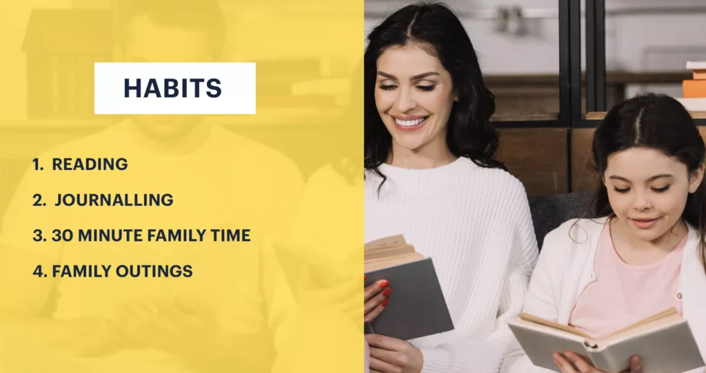 List of habit challenges for families.