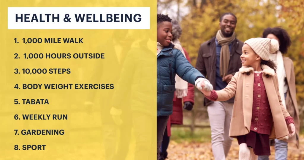 List of 8 challenges for family health and wellbeing.